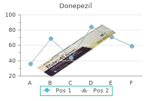 generic donepezil 10 mg on-line