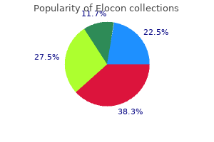 elocon 5g discount