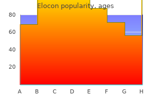 generic elocon 5g buy on-line