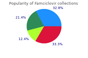 discount famciclovir 250 mg without a prescription