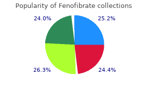 generic 160 mg fenofibrate otc