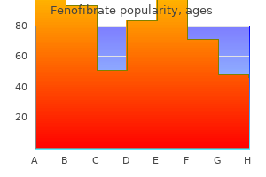 order fenofibrate without a prescription