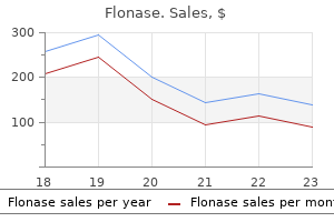 order flonase australia