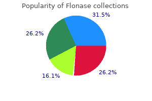 cheap flonase 50 mcg fast delivery