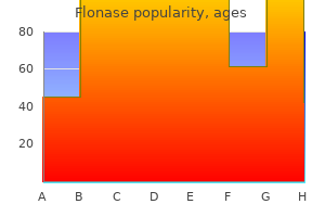 quality flonase 50 mcg