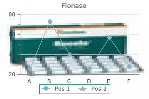 order flonase amex