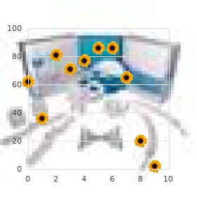 Chromosome 5, monosomy 5q35