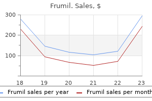 generic 5 mg frumil fast delivery