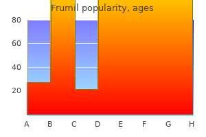 frumil 5mg order line