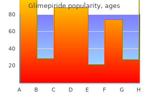 generic glimepiride 1 mg with amex