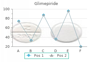 discount glimepiride 4 mg buy online