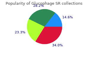 cheap glucophage sr 500 mg otc