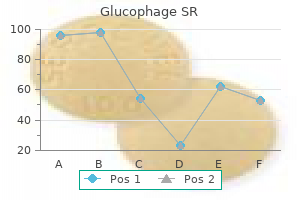 discount glucophage sr 500mg line