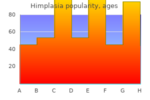 order himplasia 30 caps free shipping