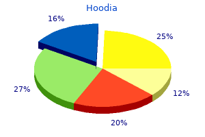 buy hoodia 400 mg