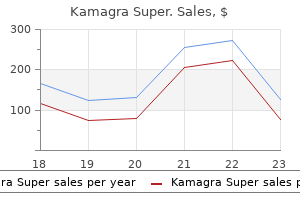 kamagra super 160 mg buy lowest price