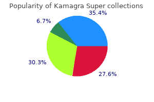 cheap kamagra super 160 mg buy line