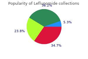 purchase genuine leflunomide on line