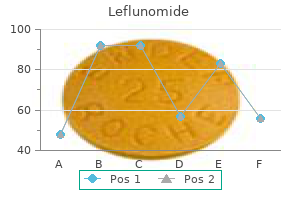 purchase 20 mg leflunomide mastercard