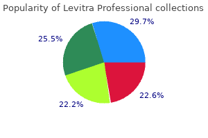 discount levitra professional 20 mg buy