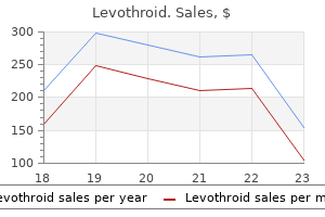 levothroid 100 mcg buy fast delivery