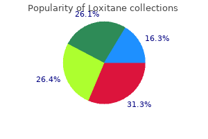 loxitane 25 mg buy low price