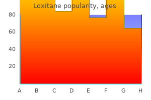 buy discount loxitane 10mg on-line