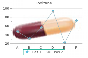 generic loxitane 10mg buy on line