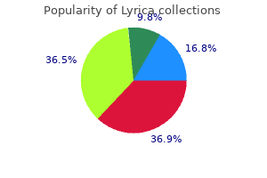 cheap lyrica 150 mg buy on line