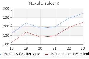 order maxalt 10 mg otc