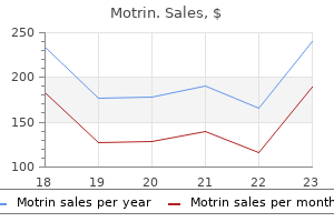 discount motrin express