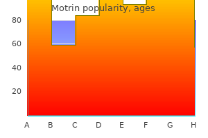 600 mg motrin order with visa