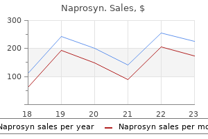 order 500 mg naprosyn visa