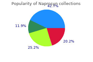 discount 500 mg naprosyn otc