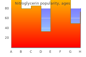 purchase cheap nitroglycerin on-line