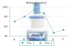 nitroglycerin 6.5 mg buy otc