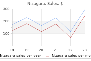 purchase 100 mg nizagara fast delivery