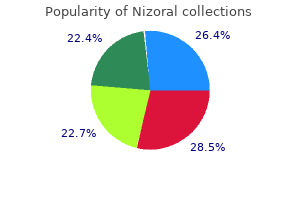 purchase 200 mg nizoral with amex