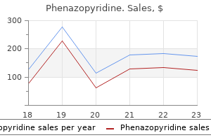 generic phenazopyridine 200 mg otc