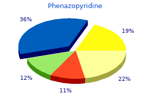 phenazopyridine 200 mg order fast delivery