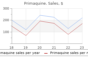 primaquine 15mg buy cheap