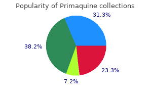 buy 15mg primaquine with visa