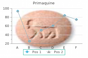 buy primaquine mastercard