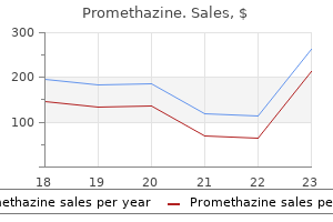 promethazine 25 mg purchase line