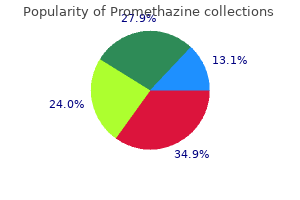 buy discount promethazine on-line