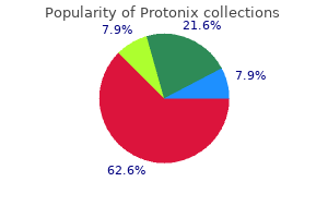 cheap generic protonix canada