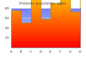 purchase protonix online now