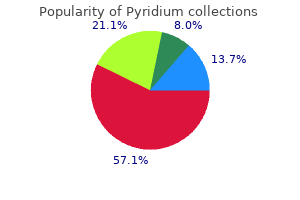 order pyridium 200 mg visa