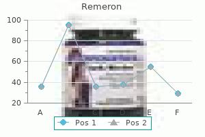 purchase remeron 15 mg amex