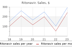 250 mg ritonavir order overnight delivery